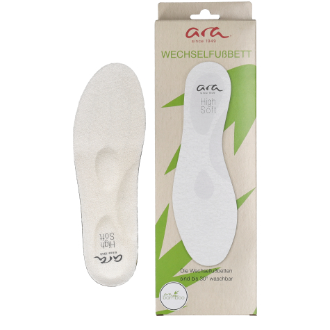 ara acryl gebroken wit - flacon 100 ml Martin Brinkhuis